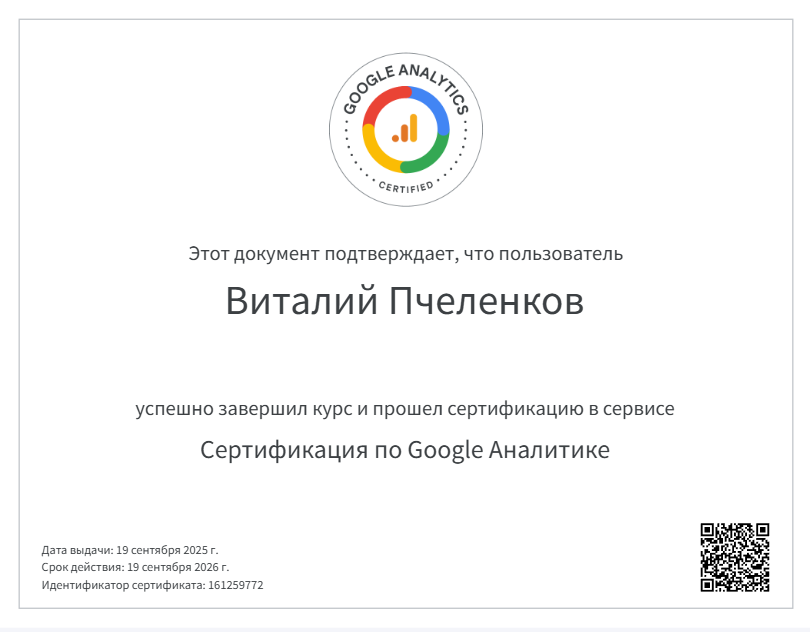 Google Analytics 4